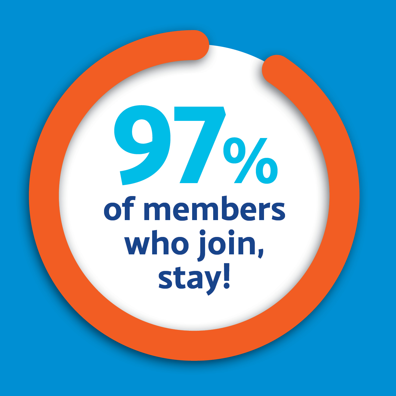 97% Retention Rate for Medicare Advantage Members* 97% Award